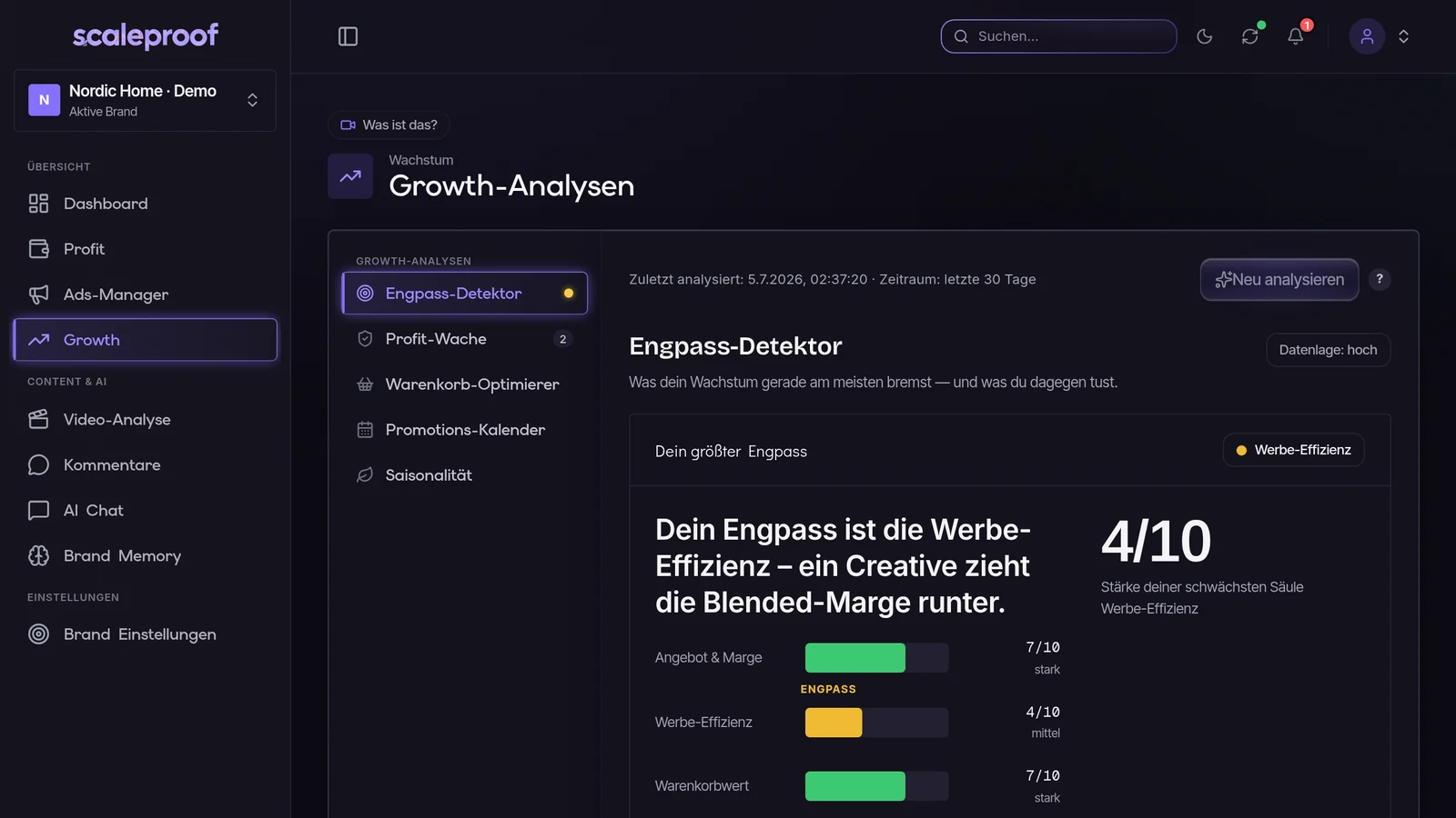 Growth: was das Wachstum gerade am meisten bremst