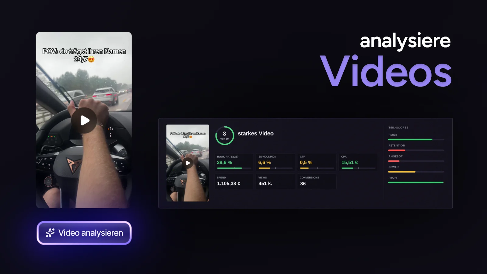 Warum ein Video floppt — und was zu tun ist